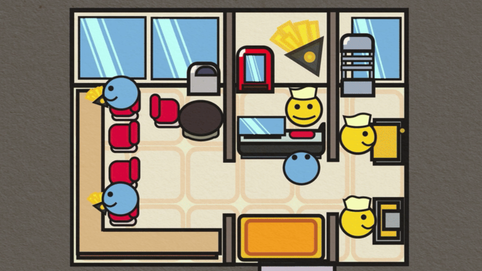 Problemática de un Local de Papas Fritas